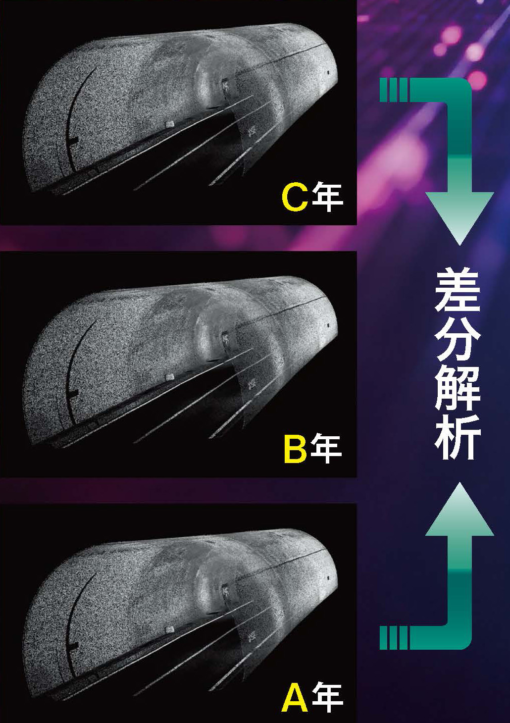 点群データ差分解析