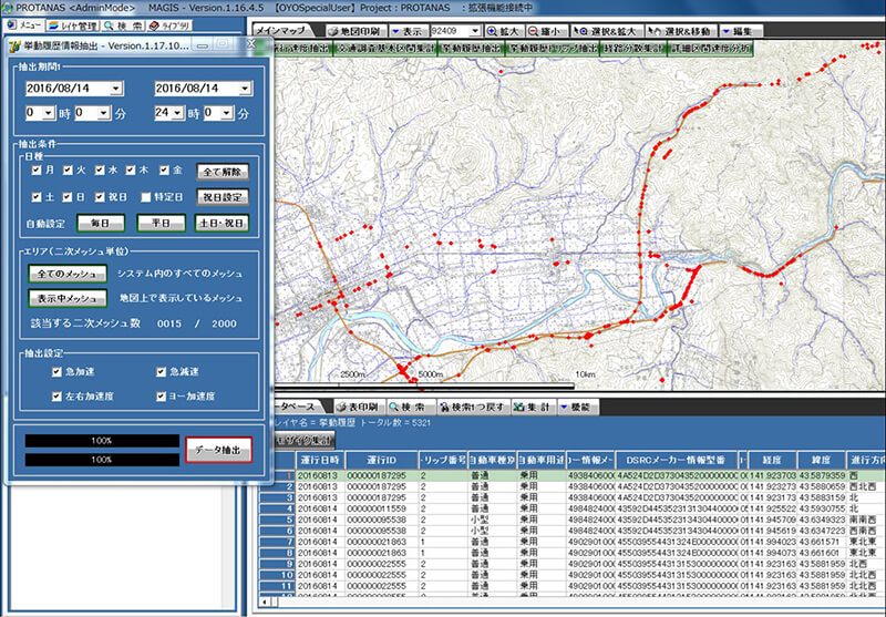 ETC2.0データによる渋滞、車両挙動分析